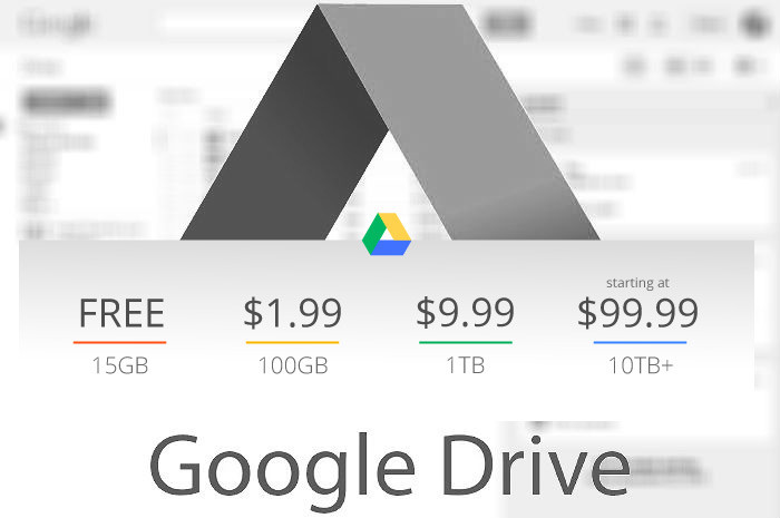 1tb google drive cost